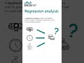 Regression analysis  [in 57 sec.] #shorts