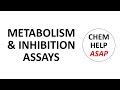 CYP metabolism & inhibition assays