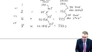 Quantitative analysis in budgeting - Learning curves part 1 - ACCA Performance Management (PM)