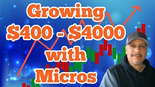 Trader Breaks Down Perfect Strategy to Grow $400 Micro Futures Account Trading Supply and Demand