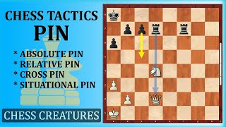 THE AMAZING CHESS TACTICS | PIN | ABSOLUTE PIN | RELATIVE PIN | CHESS LESSONS FOR BEGINNERS