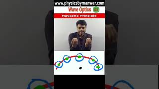 Wave Optics 02 | Huygens Principle | huygens principle class 12 Physics | wave optics