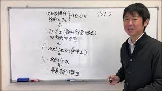 弊社の事業拡大歴をご紹介【社労士・税理士等士業の為の営業・集客】