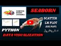 Scatter Plot and LM Plot (Reg PLot) - Data Visualization - Seaborn - Python - (2020) (India)