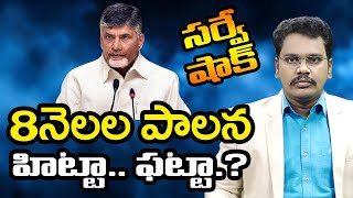 Chandrababu Shocked Serve బాబు 8నెలల పాలన హిట్ కొట్టిందా