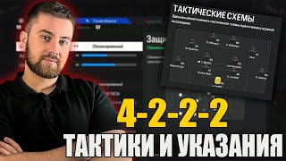 ТОП МЕТА СХЕМА 4-2-2-2 в FC 24! ЛУЧШИЕ ТАКТИКИ И УКАЗАНИЯ!