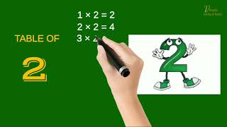 Table of 2 (with song) | multiplication table of 2 | 2 - ൻ്റെ ഗുണനപ്പട്ടിക.