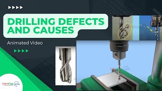 Drilling Defects and Causes | Animated Explanation #Mechanical #machinist #learnengg