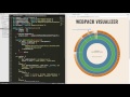 Webpack Visualizer : Visualize, Analyze & Optimize chunks