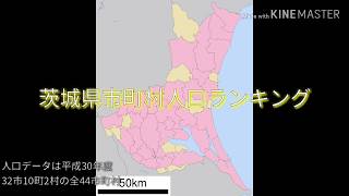 茨城県市町村人口ランキング