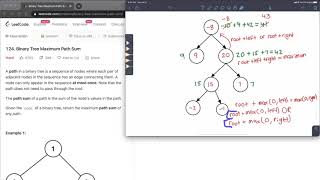 Solving the LeetCode Callenge, Binary Tree Maximum Path Sum