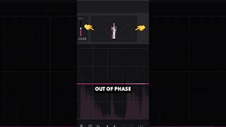 How To Use A Stereo Vectorscope Meter 🔎