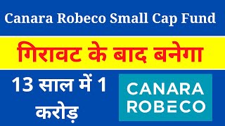 Canara Robeco Small Cap Fund || Best Mutual Funds for 2025 || Best Mutual Fund