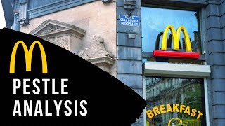 PESTLE Analysis McDonald’s (External factors affecting Businesses) GCSE/A-Level