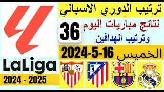 ترتيب الدوري الاسباني وترتيب الهدافين و نتائج مباريات الجولة 36 اليوم الخميس 16-5-2024