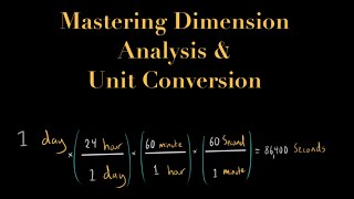 Dimensional Analysis, Unit Conversions & Conversion Factors Made Simple! MCAT Physics Chemistry