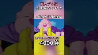 【※今までとの戦闘力とは比較不可】改訂版 魔人ブウ編個人的最強ランキング#db #dbz #short