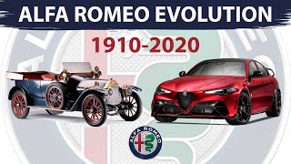 Alfa Romeo history and evolution | 1910 - 2020 |  From 24 HP to Giulia GTA
