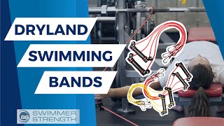 Dryland Swimming Exercise Bands: FINIS Slide Dryland Trainer | Swimmer Strength