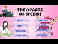 #8partsofspeech #basicenglishgrammar #pronoun #noun #verb #interjections #preposition #conjunction