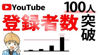 【Youtube3ヶ月】 チャンネル登録者数100人までの道のり