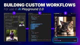 TechCraft: Building Workflows For AI Playground | Intel Technology