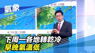 冷空氣南下！下周一各地轉乾冷　早晚氣溫低｜三立準氣象｜20200407｜三立新聞台