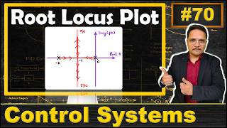 1. Root Locus Plot Solved Example: Rules, Steps, Procedure, and Step by Step Guide