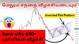 😲மேலும் சந்தை வீழ்ச்சியடையும்😱 | Inverted Flat Pattern | Nifty expiry day trading analysis