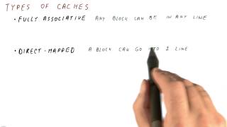 Types of Caches - Georgia Tech - HPCA: Part 3