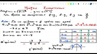 1-Πράξεις Συναρτήσεων - Θεωρία και Επίλυση Άσκησης
