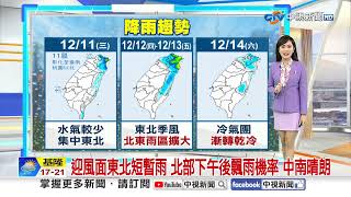 【婷育氣象報報】把握白天好天氣! 今晚起東北季風漸增 階梯式降溫│中視晨間氣象 20241211