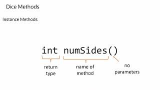 Get Rolling: Exploring Calling Java Methods Using a Dice Class