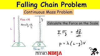 Falling Chain: Continuous Mass Problem