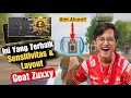 Sensitivitas Terbaik PUBG Mobile | Sensitivitas BTR Zuxxy Pubg Terbaru 2024 + Kode Layout PUBG