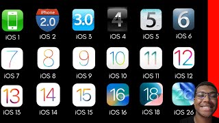 Reacting to Every iOS Version Explained in 10 Minutes