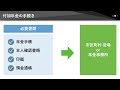 【2020年版】国民年金と厚生年金の平均支給額と年金の増やし方をわかりやすく説明します。