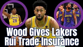 Christian Wood Gives Lakers Rui Hachimura Trade Insurance