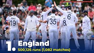 Top 5 Teams with the Highest Runs in 147 Years of Test Cricket History