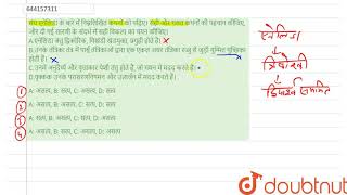 संघ एनेलिडा के बारे में निम्नलिखित कथनों को पढ़िए। सही और गलत कथनों की पहचान कीजिए, और दी गई सार...