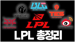 2025 LPL을 알려드림 [로스터 정리 및 순위 예측]