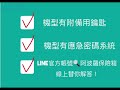 保險箱忘記密碼好著急 怎麼試都打不開 專業解答在這裡