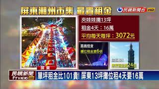 全台最貴！潮州春節市集攤位4天租金16萬－民視新聞