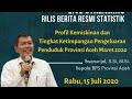 Badan Pusat Statistik Provinsi Aceh Live Stream BRS 15 JULI 2020