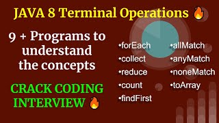 Java 8 Terminal Operations | 9+ Programs to demonstrate the concepts.