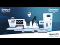 Bosch Rexroth | Factory Automation Technology Day 2018