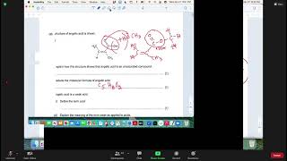 O level Organic Chemistry Past Papers- Sir Imran Merchant