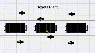 How Toyota Changed The Way We Make Things