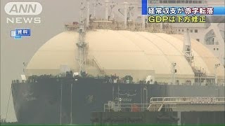 経常収支が1300億円近い赤字に転落　9カ月ぶり(13/12/09)