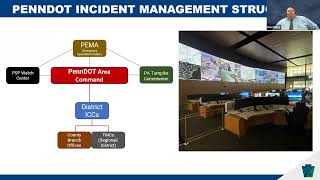 Talking TIM Webinar: September 2023 - PENNDOT - Daniel Farley, P.E. (Presentation)